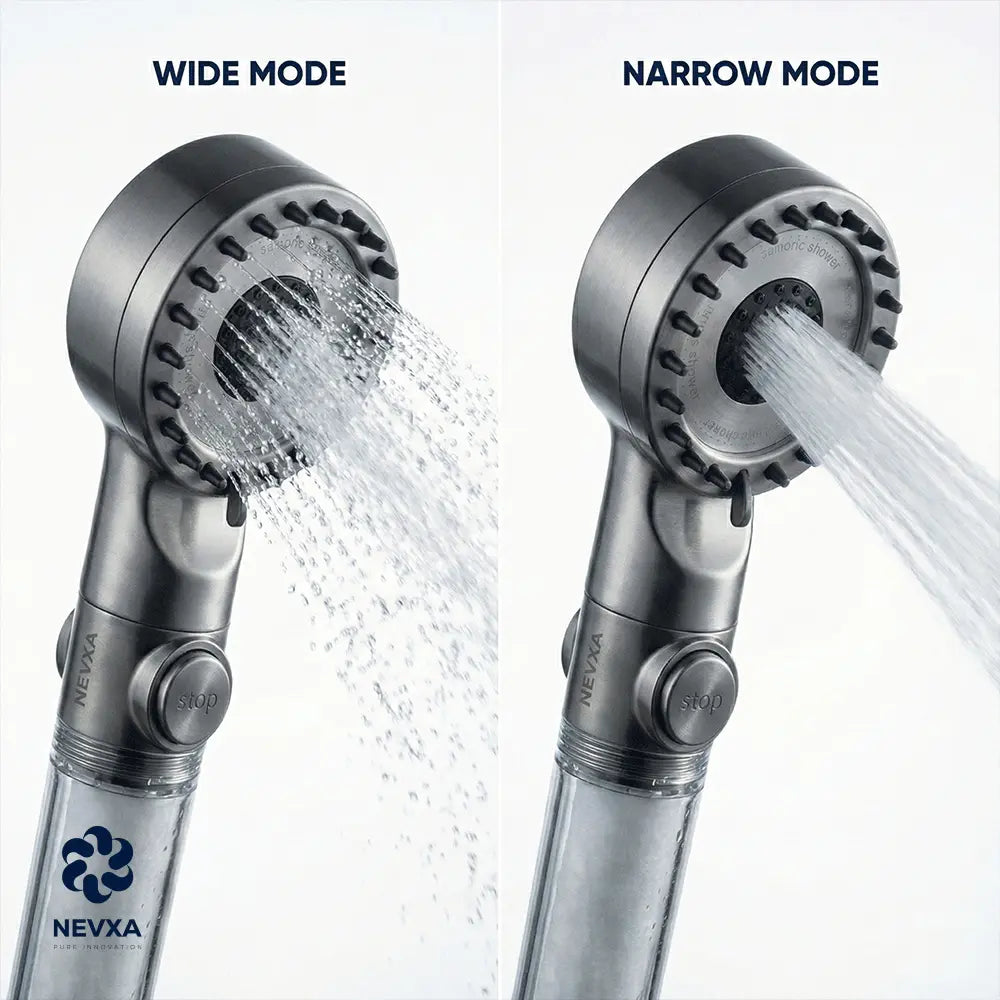 NEVXA PURE INNOVATION Multi-Stage Shower Filter
