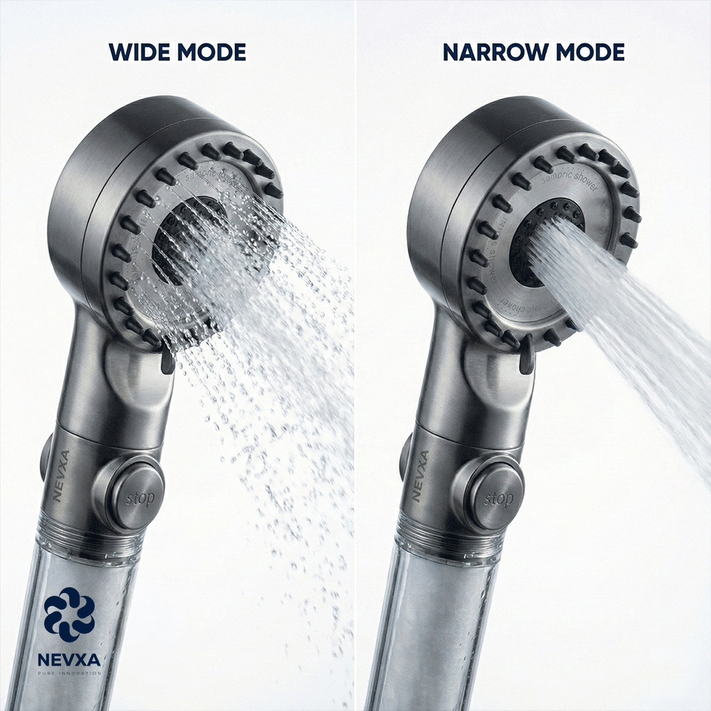 NEVXA PURE INNOVATION Multi-Stage Shower Filter - Hair & Skin Purifier
